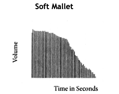 soft mallet.png